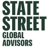 What do Investment Advisors do during elevated volatility and increasing inflation??