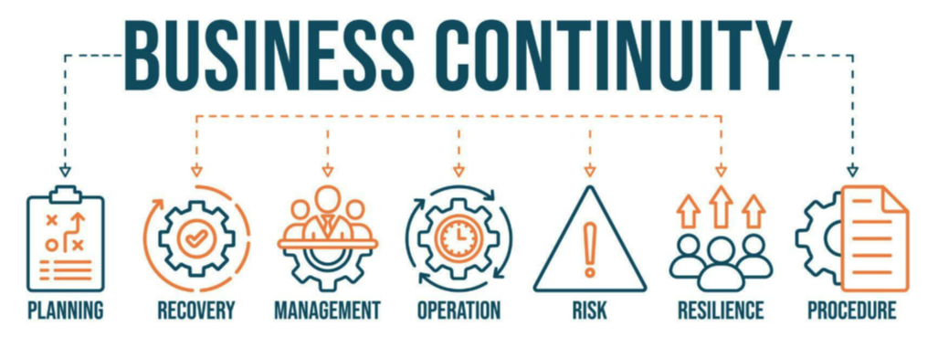 Preparing for the Worst: Business-Continuity Planning for Sole Owners