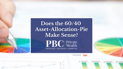 Does the 60/40 Asset-Allocation-Pie Make Sense?