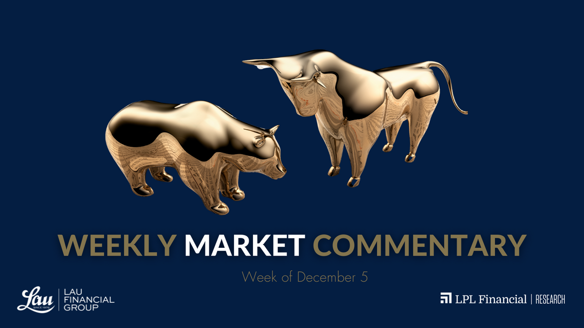 Resilient Consumers Have Not Saved Retail Stocks