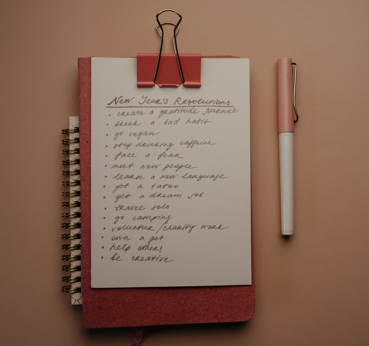 Resolutions and Habits