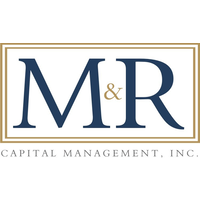 Weekly Market Update February 17, 2023