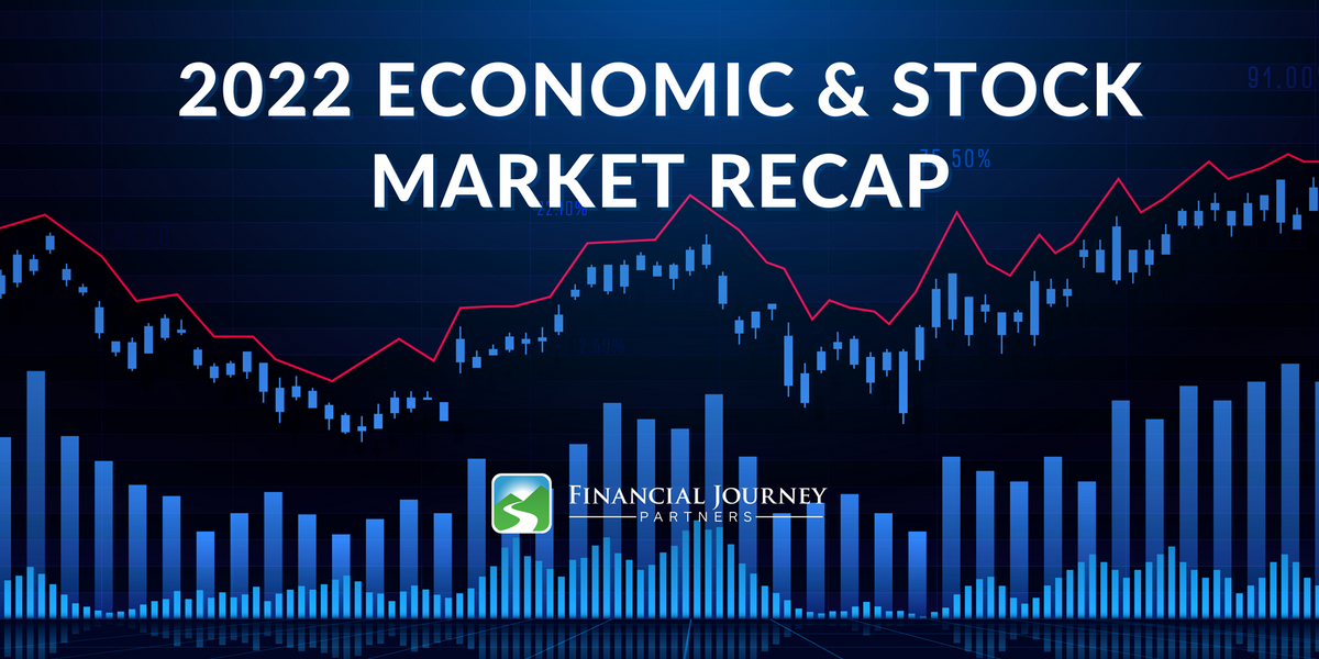 2022 Economic & Stock Market Recap
