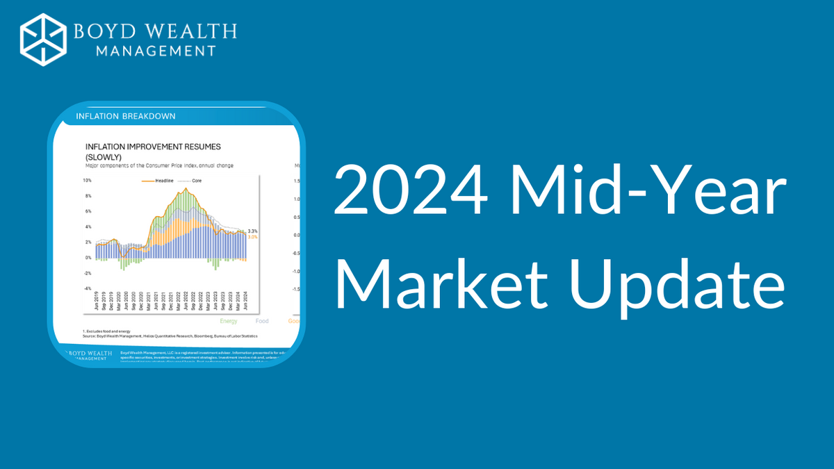 2024 Mid-Year Market Update: Key Insights & Trends (VIDEO)