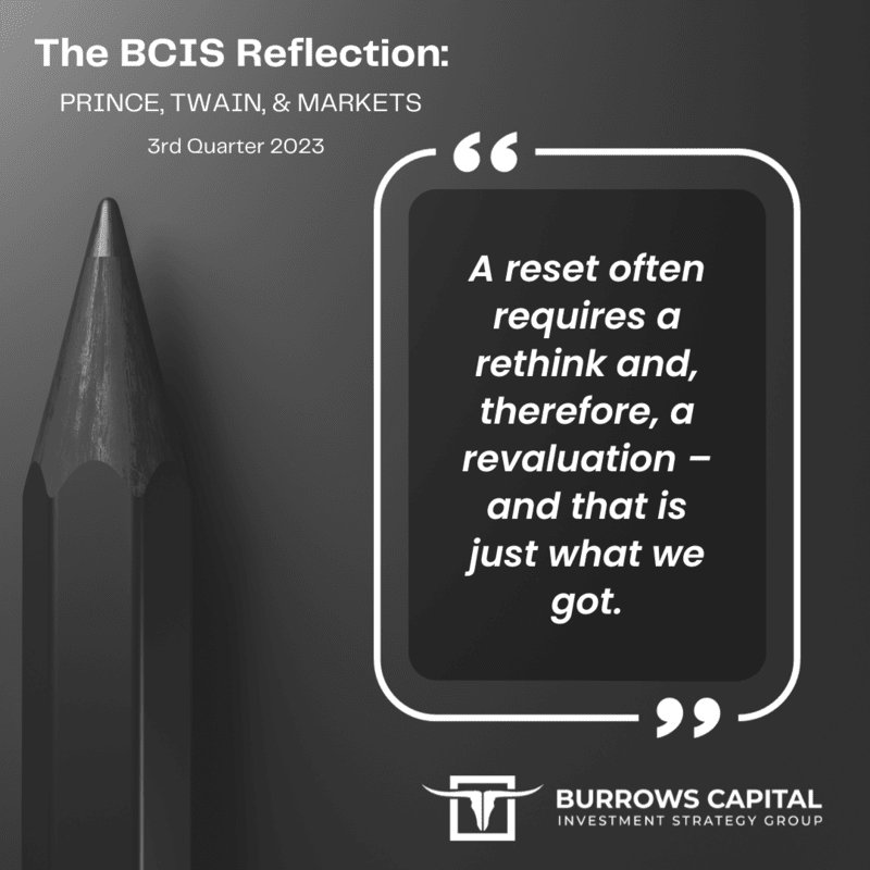 The BCIS Reflection:  Prince, Twain, and Markets - Third Quarter 2023