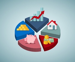 Does Diversification Work?