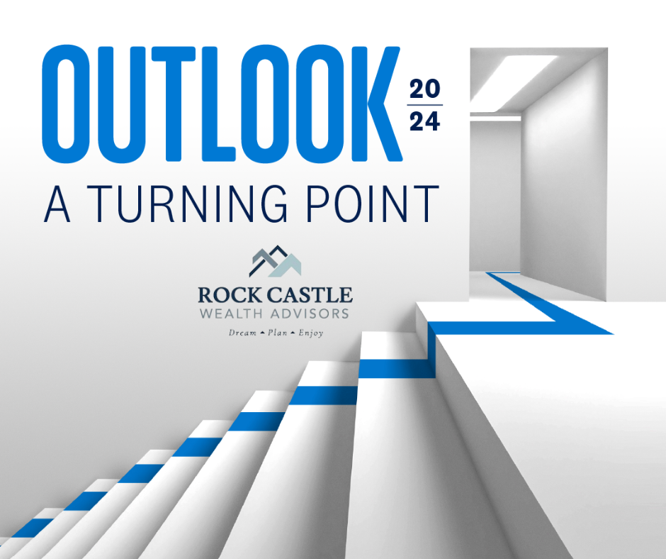 LPL Financial Research Outlook 2024: A Turning Point
