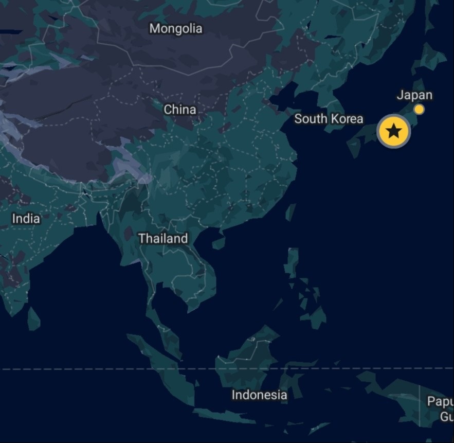 Demand for Global Collateral?