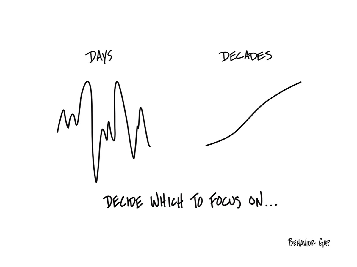 Life & Money: Days or Decades