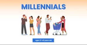Four Reasons Millennials Need an Estate Strategy