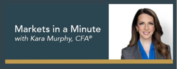 Markets in a Minute: Quarterly Review & Outlook