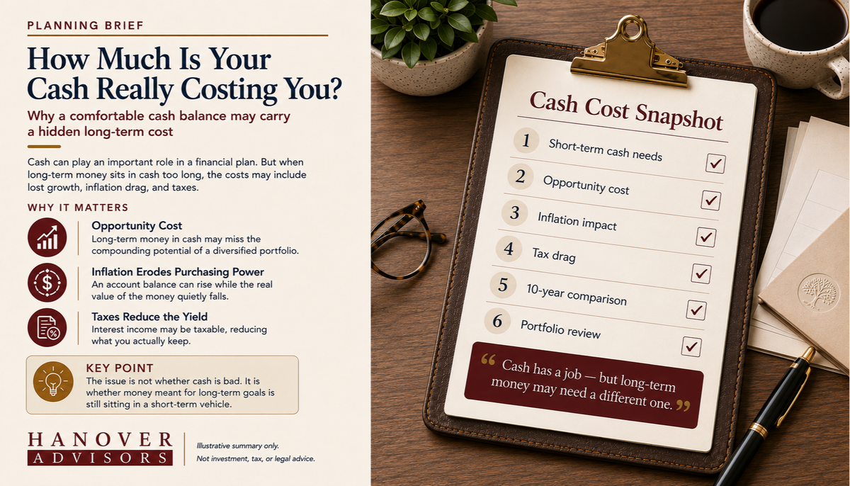 How Much Is Your Cash Really Costing You?