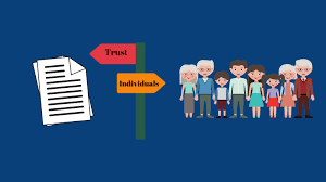 Designating Beneficiaries for Retirement Accounts, Part I