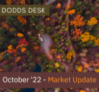 Market Update - October 2022