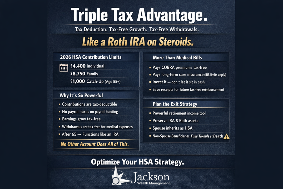 HSA 2026: Triple Tax Advantage | Like a Roth IRA on Steroids