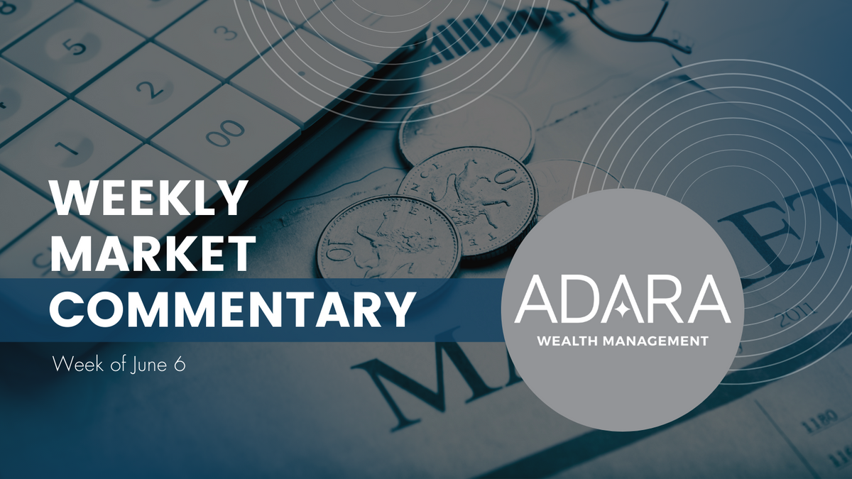 The Economy Is Slowing But Not Shrinking