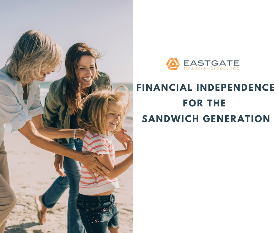 Financial Independence for the Sandwich Generation