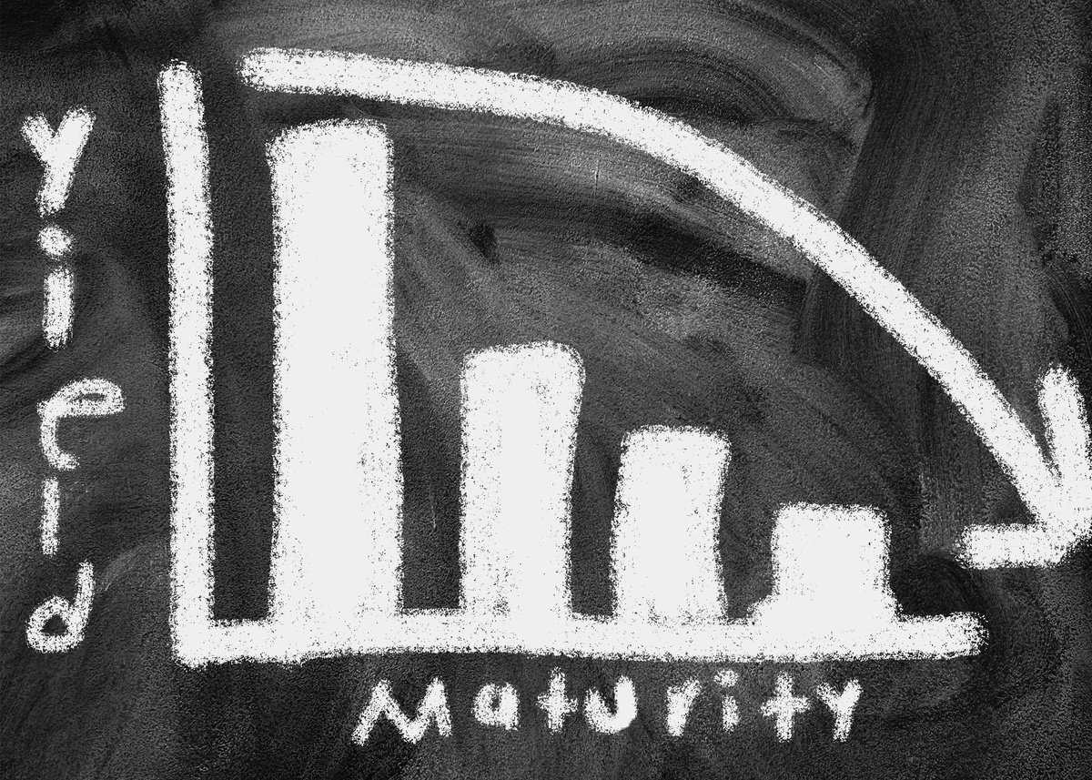 What is an inverted yield curve?