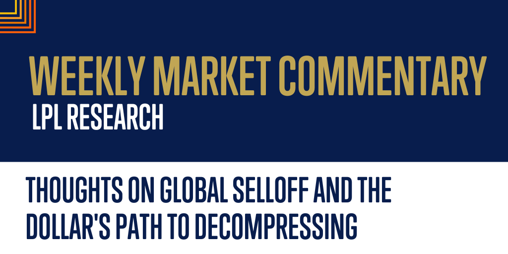 Thoughts On Global Selloff and the Dollar's Path to Decompressing
