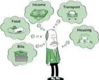 Creating a Budget - Helpful Hints to Reach Your Financial Goals