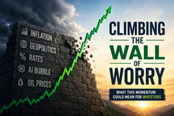 Historic Momentum, Forward Implications