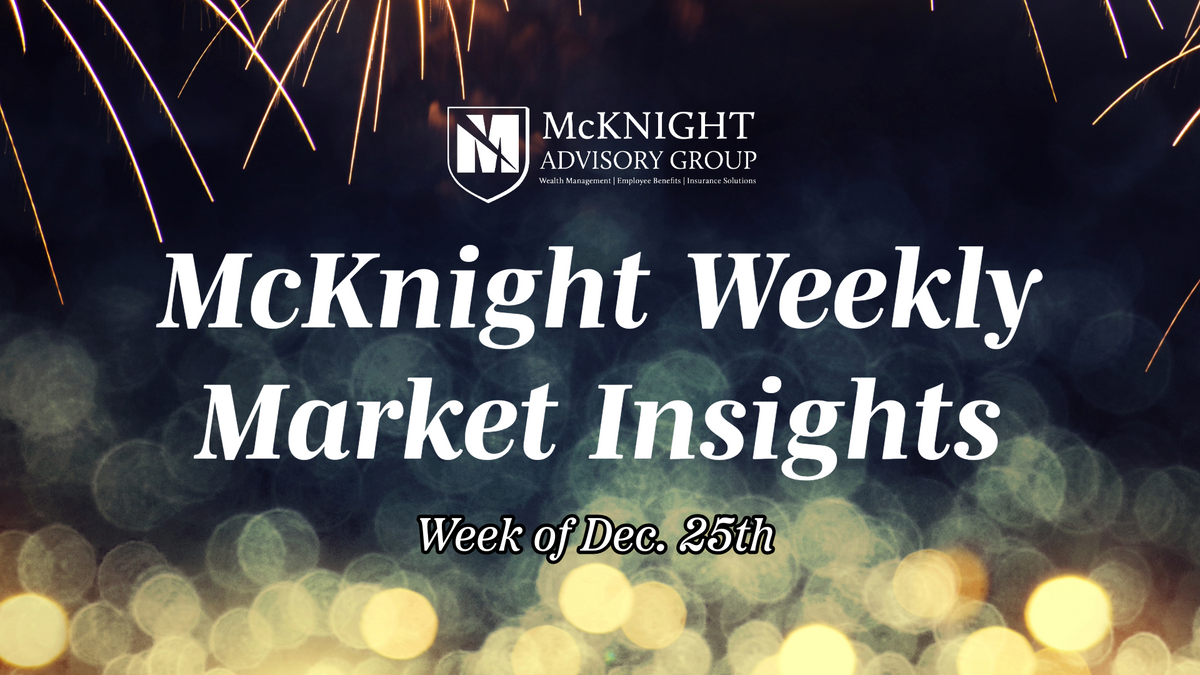 McKnight Weekly Market Insights: Investors Boost Stocks Ahead of Holiday Week