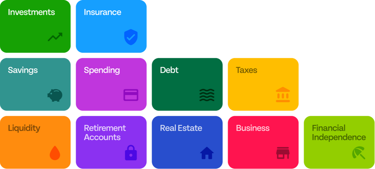 What are the metrics that matter for building and sustaining wealth?