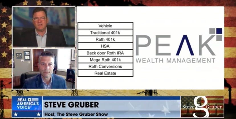 Talking Pensions & Investments on The Steve Gruber Show
