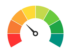 Is the ‘Fear Gauge’ becoming Less Fearful?