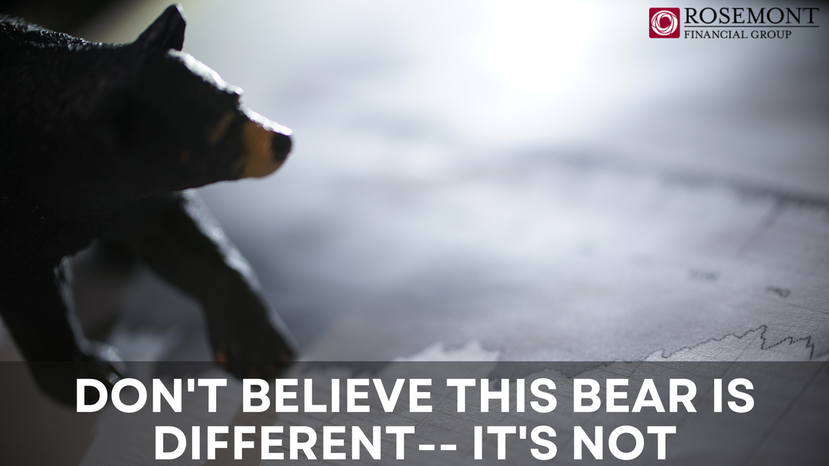Don’t Believe That This Bear is Different – It’s Not