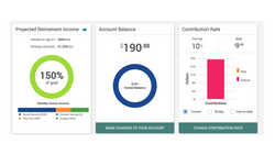 Beware the new shiny object!