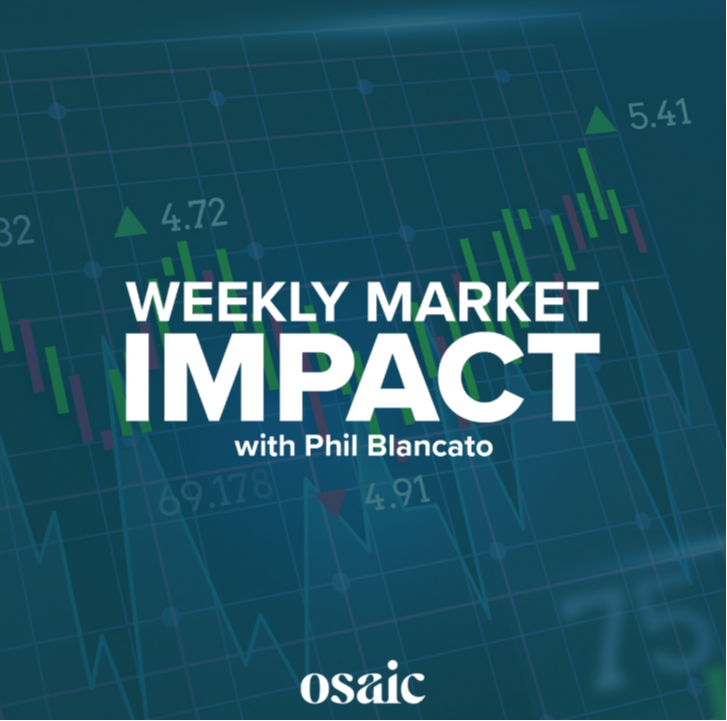 4/27/2026 Phil Blancato Market Update Call