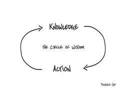 The Circle of Wisdom
