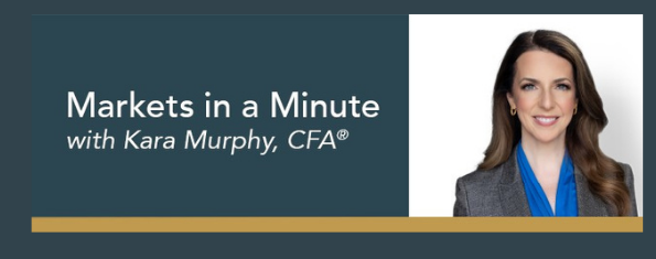 Markets in a Minute: Commodities & Housing
