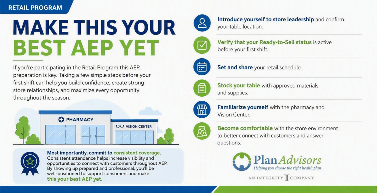 Retail Program: Make This Your Best AEP Yet