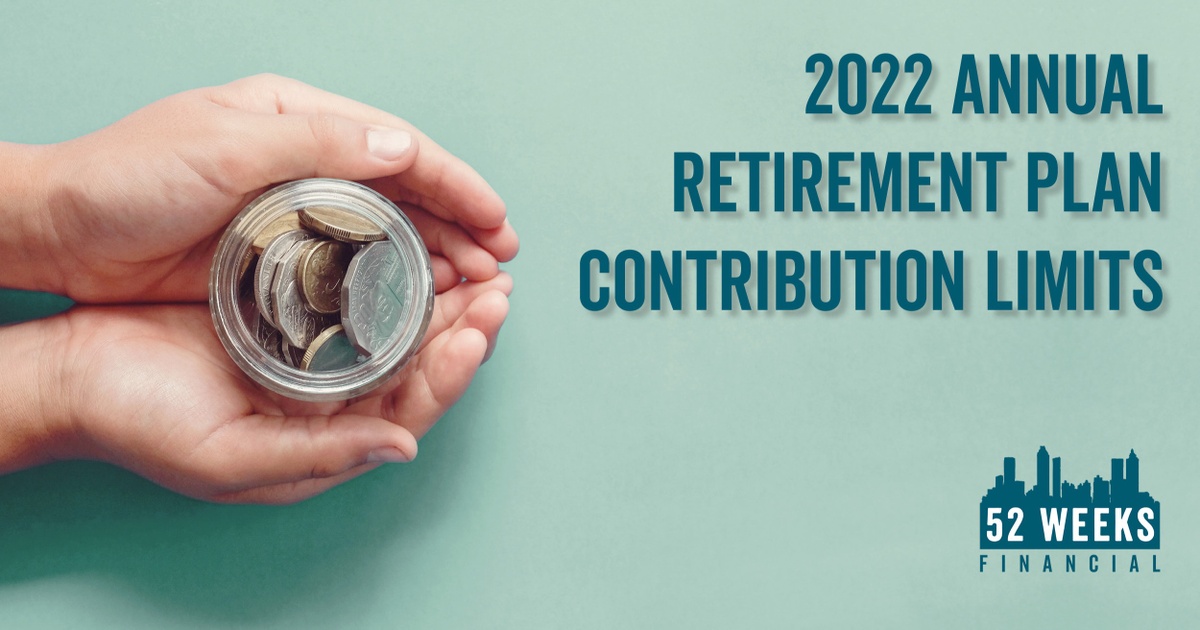 2022 Annual Retirement Plan Contribution Limits