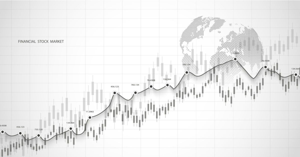 War, oil shock, uncertainty? Time to raise US equity outlook