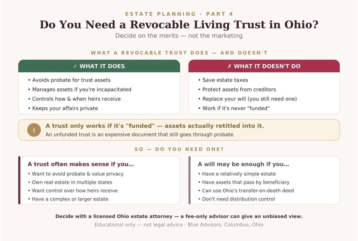 Do You Need a Living Trust in Ohio? | Columbus, Ohio