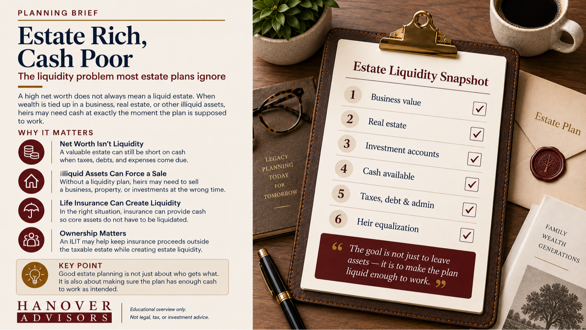 Estate Rich, Cash Poor: The Liquidity Problem Most Estate Plans Ignore