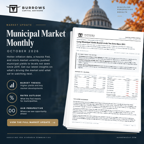 Municipal Market Monthly | October 2026