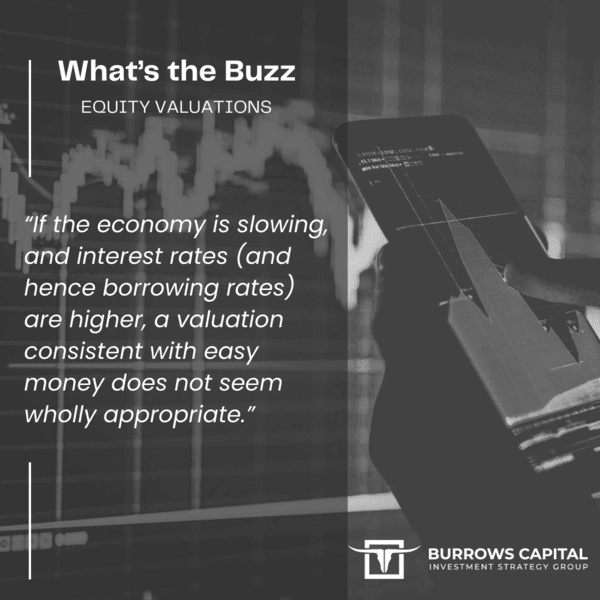 What's the Buzz - Equity Valuations