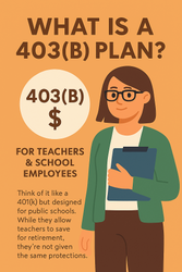 Understanding the Basics of a 403(b) Plan: Protections and Considerations