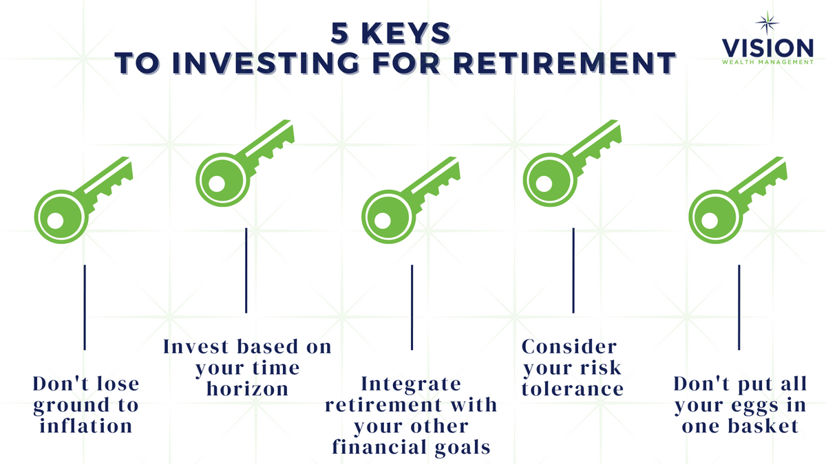 Five Keys to Investing for Retirement