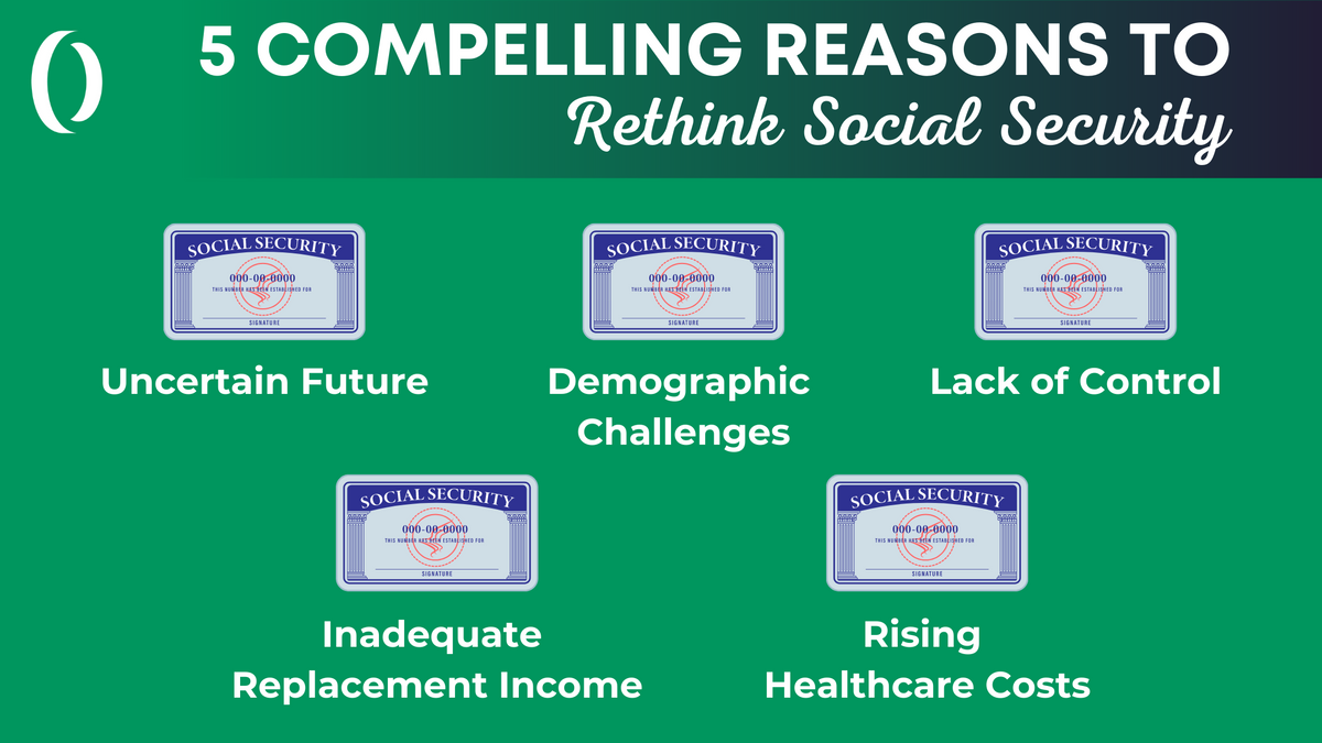 5 Compelling Reasons to Rethink Social Security