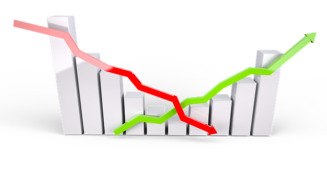 Inflation & GDP in 2023