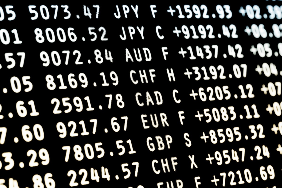 Was the Bond Market Abby-NORMAL?