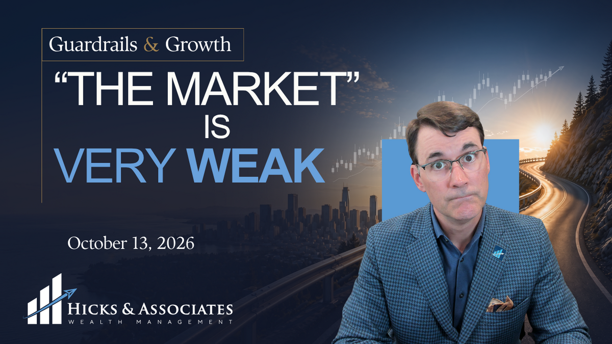 The Market's Breadth is Very Weak