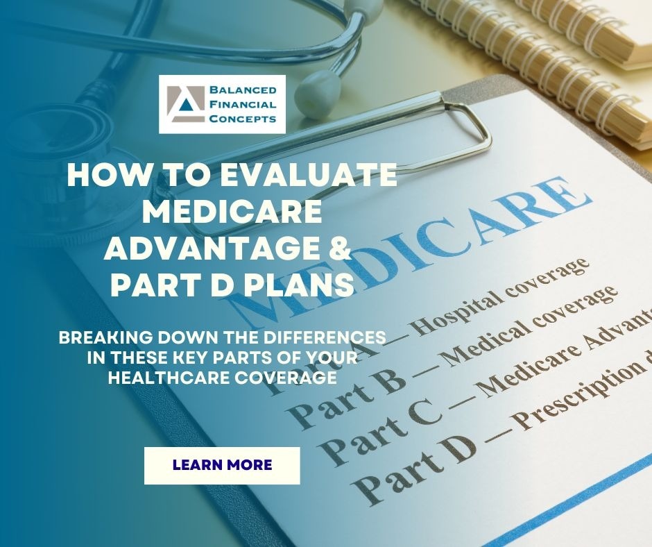 Evaluating Medicare Advantage and Part D Plans