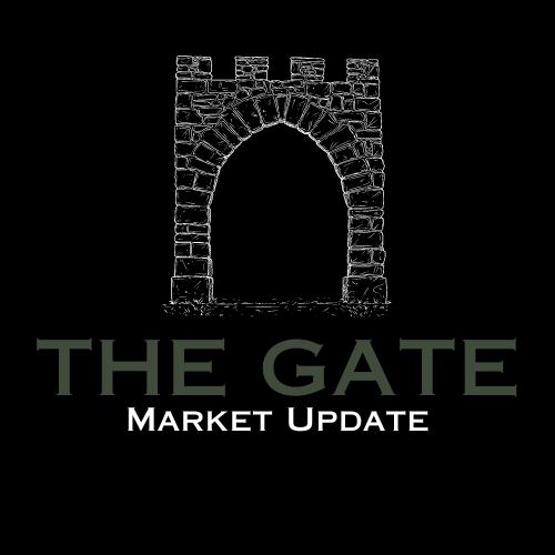 Navigating Recent Economic Trends