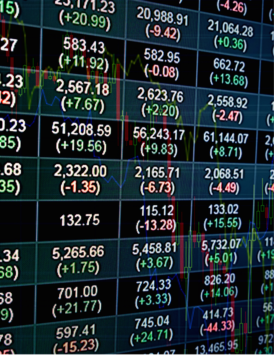Markets in a Minute May 2023